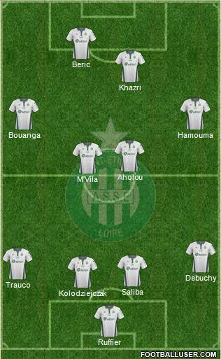 A.S. Saint-Etienne Formation 2019
