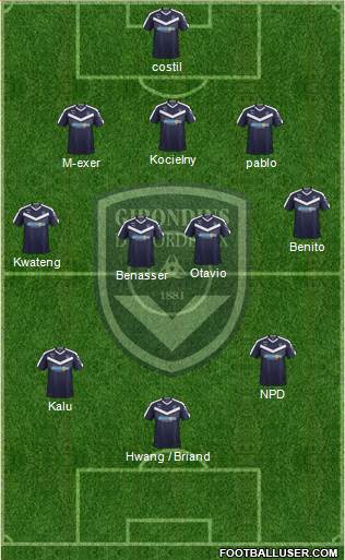 FC Girondins de Bordeaux Formation 2019