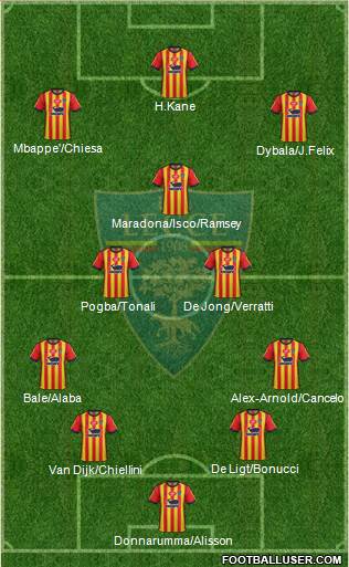 Lecce Formation 2019