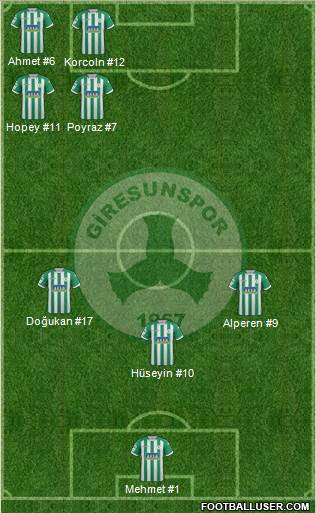 Giresunspor Formation 2019