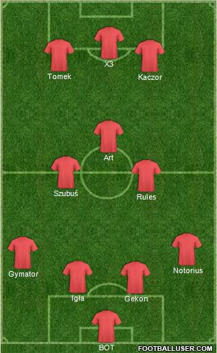 Euro 2016 Team Formation 2019