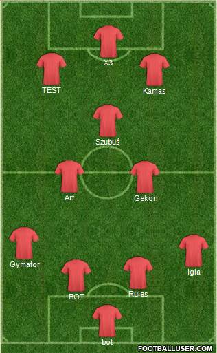 Euro 2016 Team Formation 2019