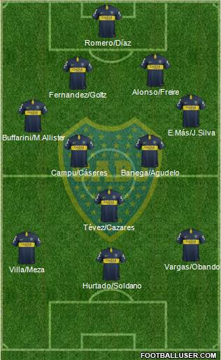 Boca Juniors Formation 2019