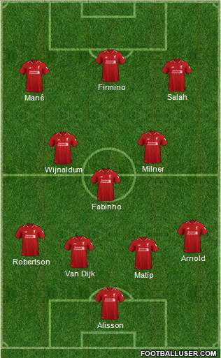 Liverpool Formation 2019