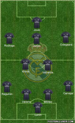 Real Madrid C.F. Formation 2019