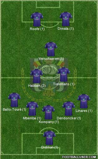 RSC Anderlecht Formation 2019