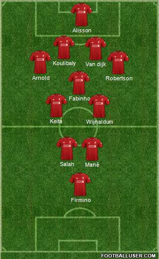 Liverpool Formation 2019