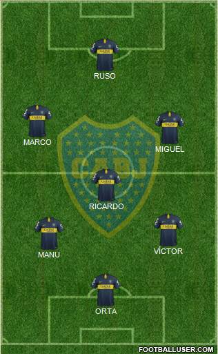 Boca Juniors Formation 2019