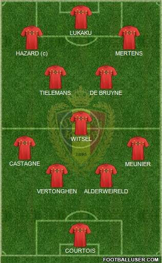 Belgium Formation 2019