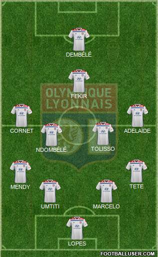 Olympique Lyonnais Formation 2019