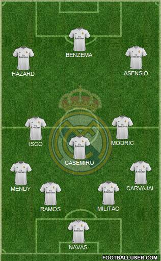 Real Madrid C.F. Formation 2019