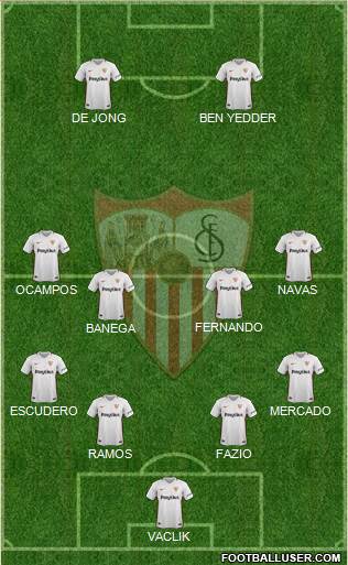 Sevilla F.C., S.A.D. Formation 2019