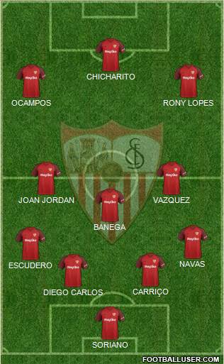 Sevilla F.C., S.A.D. Formation 2019