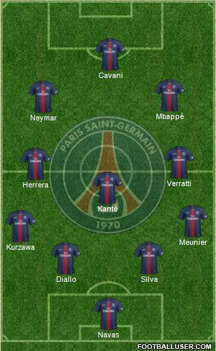 Paris Saint-Germain Formation 2019