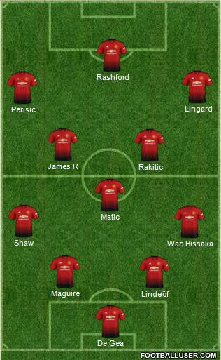 Manchester United Formation 2019