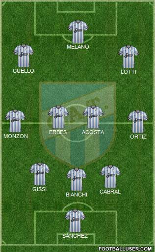 Atlético Tucumán 3-4-3 football formation