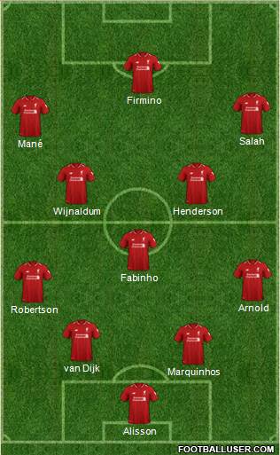 Liverpool Formation 2019