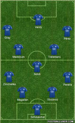 Leicester City Formation 2019