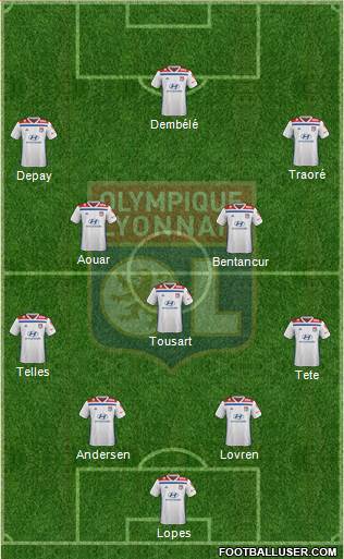 Olympique Lyonnais Formation 2019
