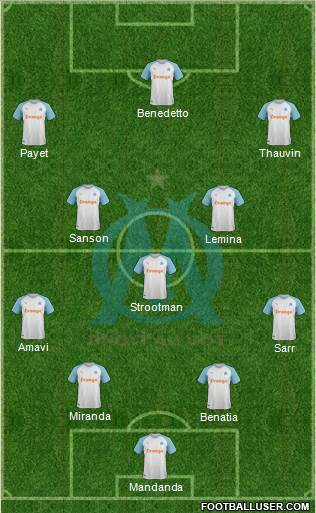Olympique de Marseille Formation 2019