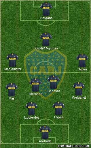 Boca Juniors Formation 2019