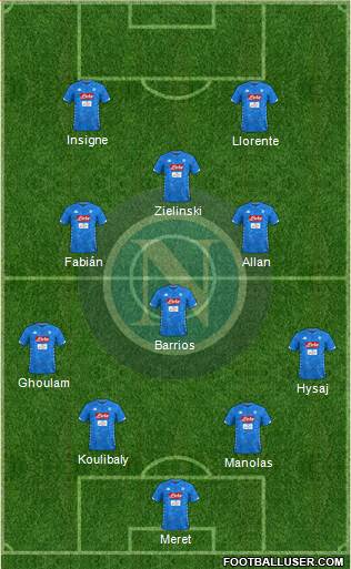 Napoli Formation 2019
