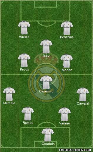 Real Madrid C.F. Formation 2019