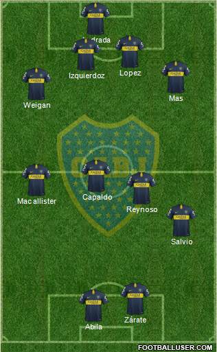 Boca Juniors Formation 2019