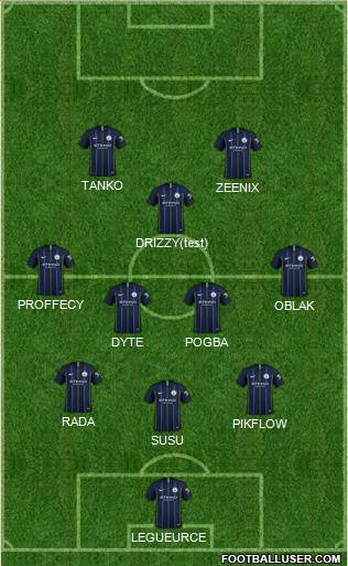 Manchester City Formation 2019