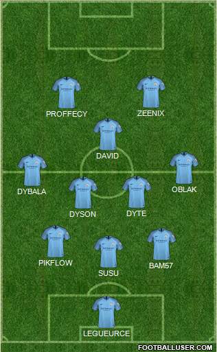 Manchester City Formation 2019