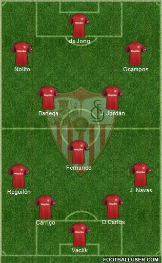 Sevilla F.C., S.A.D. Formation 2019