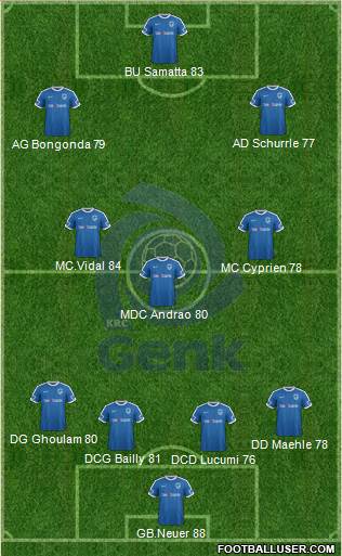 K Racing Club Genk 4-3-3 football formation