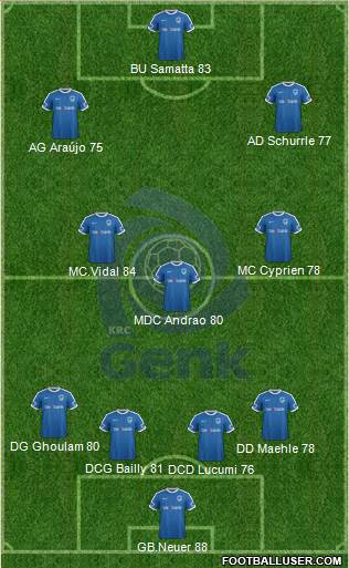 K Racing Club Genk 4-3-3 football formation