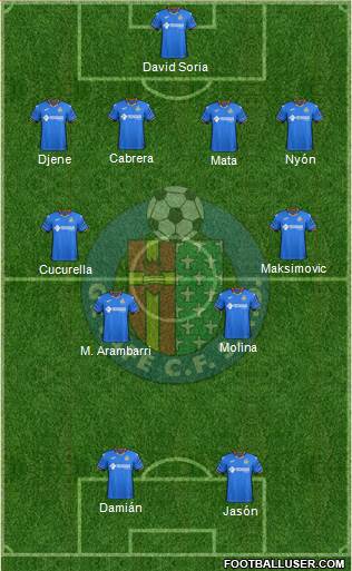 Getafe C.F., S.A.D. Formation 2019