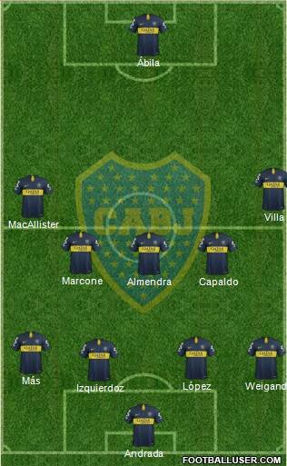 Boca Juniors Formation 2019