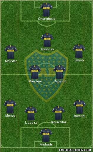 Boca Juniors Formation 2019