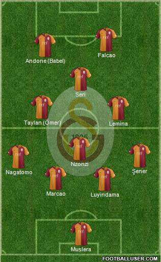Galatasaray SK Formation 2019