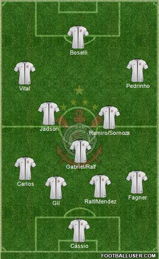 SC Corinthians Paulista Formation 2019