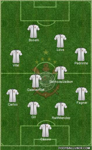 SC Corinthians Paulista Formation 2019