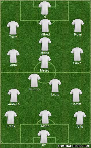 Fifa Team Formation 2019