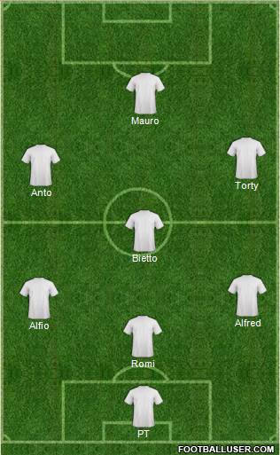 Fifa Team Formation 2019