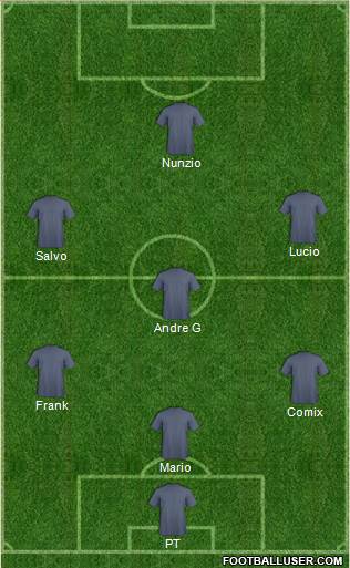 Fifa Team Formation 2019