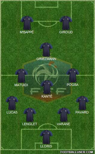 France Formation 2019