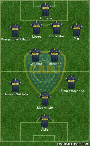 Boca Juniors Formation 2019