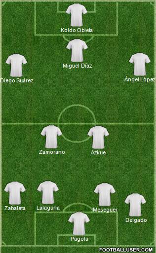 Fifa Team Formation 2019