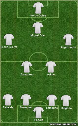 Fifa Team Formation 2019