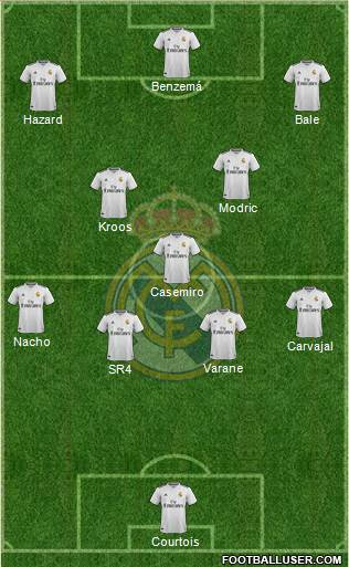 Real Madrid C.F. Formation 2019