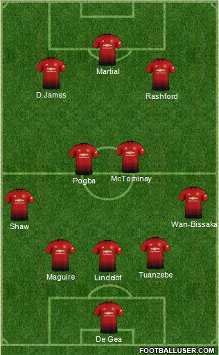 Manchester United Formation 2019
