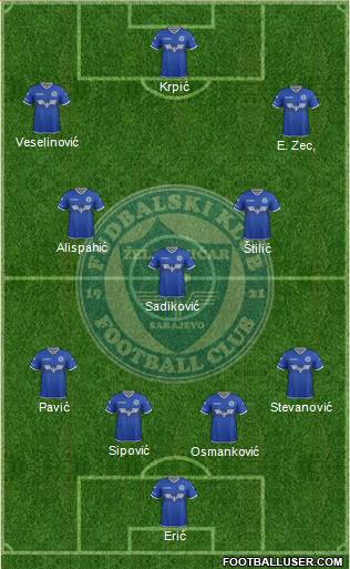 FK Zeljeznicar Sarajevo Formation 2019