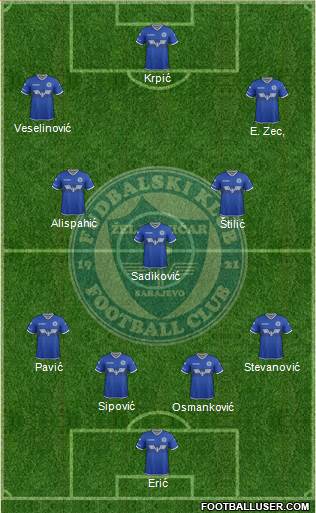 FK Zeljeznicar Sarajevo 4-3-2-1 football formation